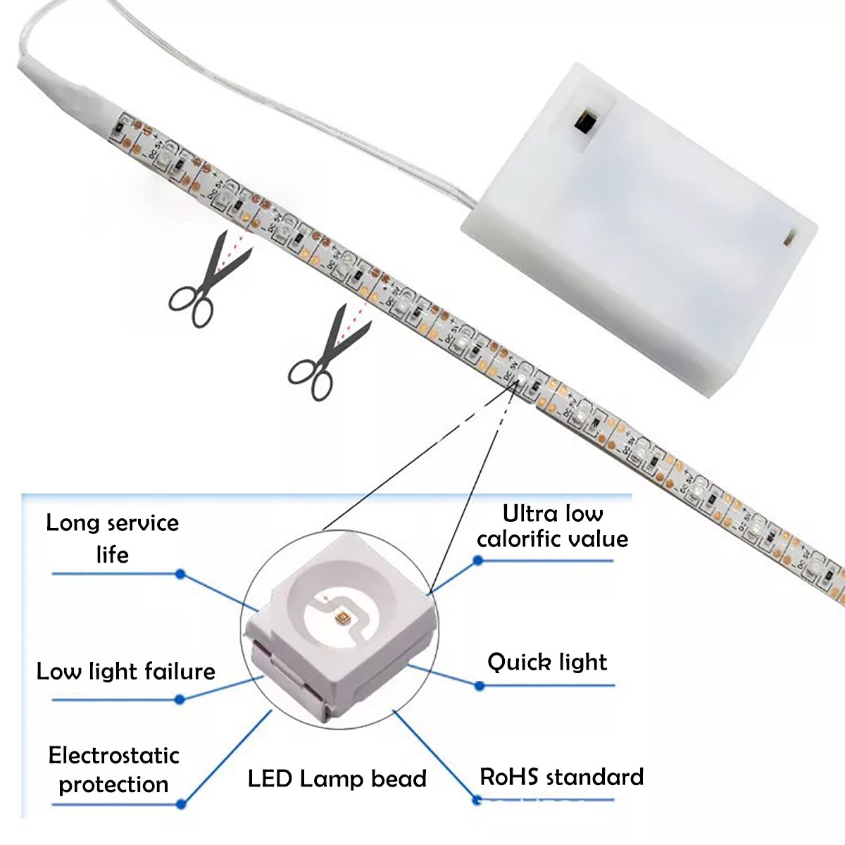 GlowStrip RGB LED Strip Licht – Waterdichte TV Achterverlichting met Afstandsbediening (1m, 2m, 3m)