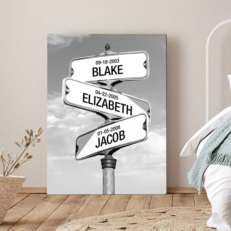Gepersonaliseerde Naam en Datum Canvas Muurkunst Eenvoudige Achtergrond Stijlvol Geschenk voor Familie - Wallmuse