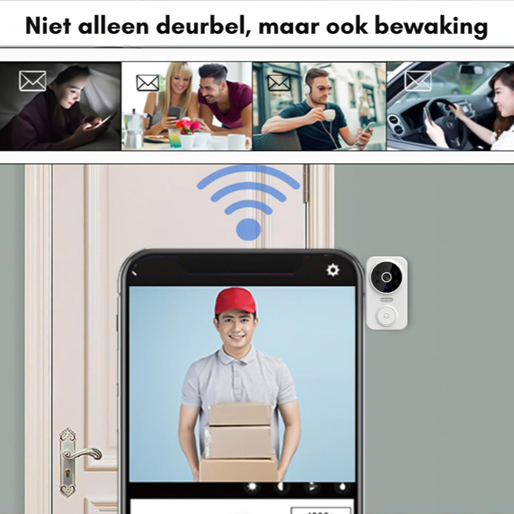 Slimme WiFi Deurbel met Camera & Alarm - Beveiliging in HD - Wit Design