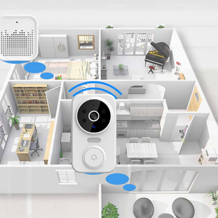 Slimme WiFi Deurbel met Camera & Alarm - Beveiliging in HD - Wit Design