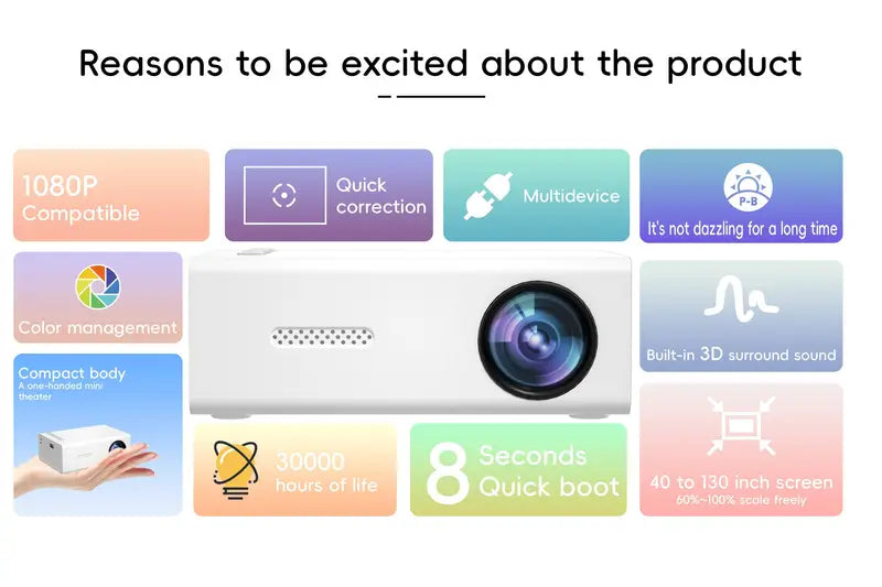 Mini Beamer HD 720P – Snelle Focus, Draagbare Projector Compatibel met Android/iOS/Windows & TV Sticks – Voor Thuisbioscoop & Kantoor