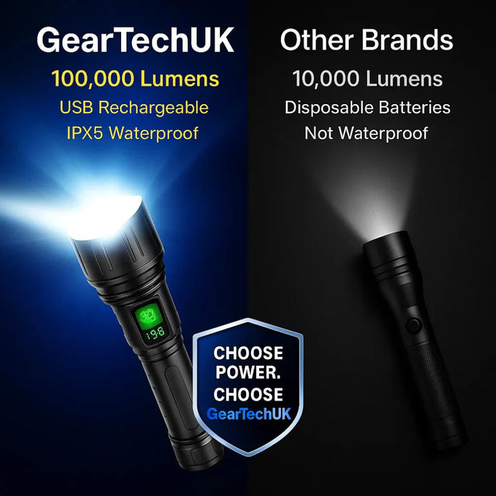 100000 lumen tactische zaklamp
