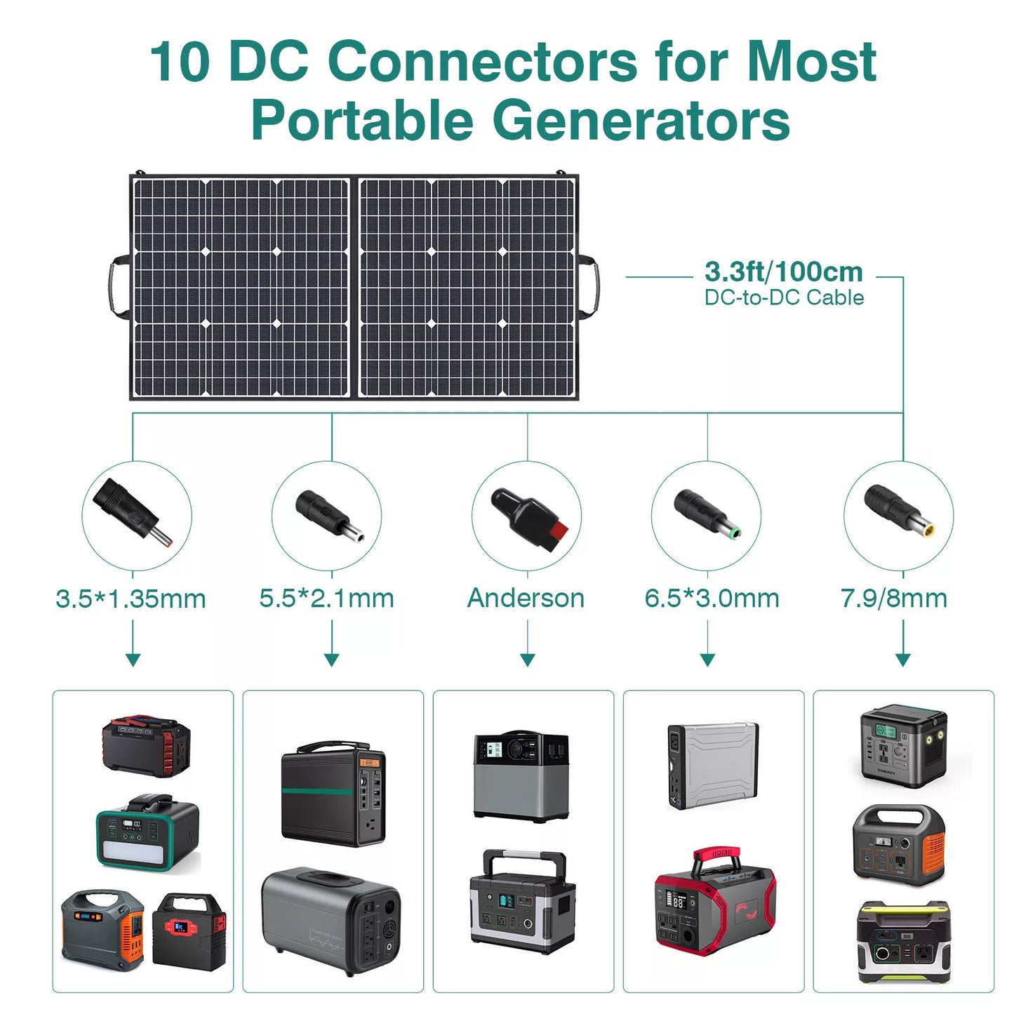SWAREY S500 Pro - Draagbare Zonne-Energiegenerator Compacte krachtcentrale, ideaal voor kamperen, noodgevallen en off-grid toepassingen.