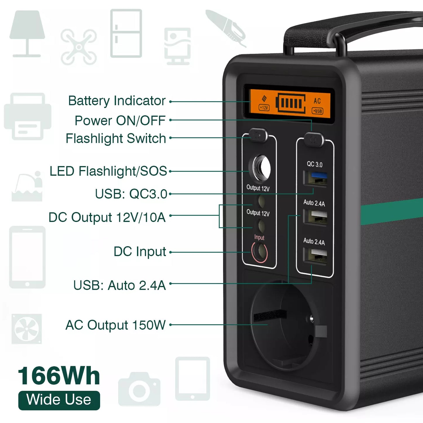 SWAREY S500 Pro - Draagbare Zonne-Energiegenerator Compacte krachtcentrale, ideaal voor kamperen, noodgevallen en off-grid toepassingen.