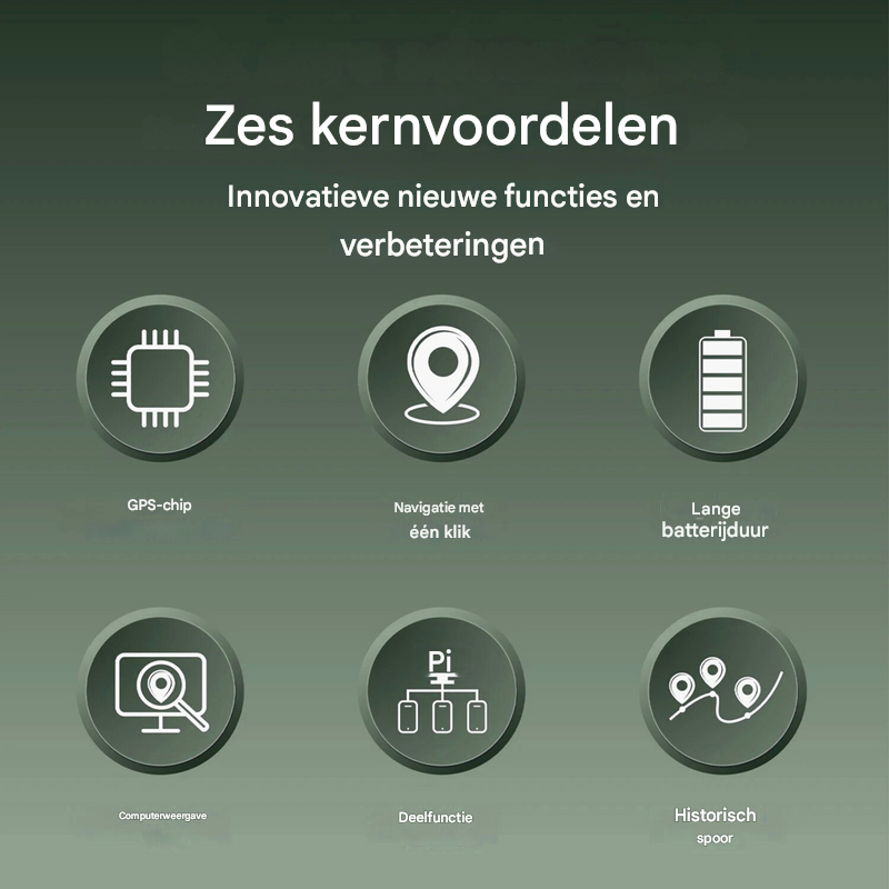 SmartPet Tracker Mini GPS Huisdierzoeker