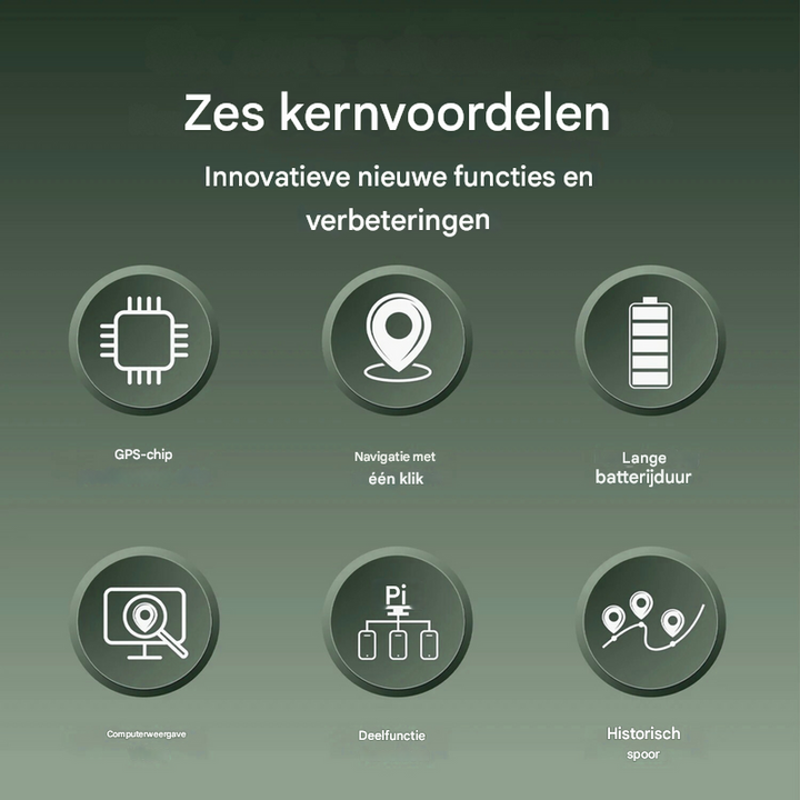 SmartPet Tracker Mini GPS Huisdierzoeker