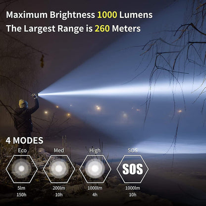 LumiGear - Set van 2 LED Zaklantaarns | Hoge Lumen, Zoombaar & Tactisch