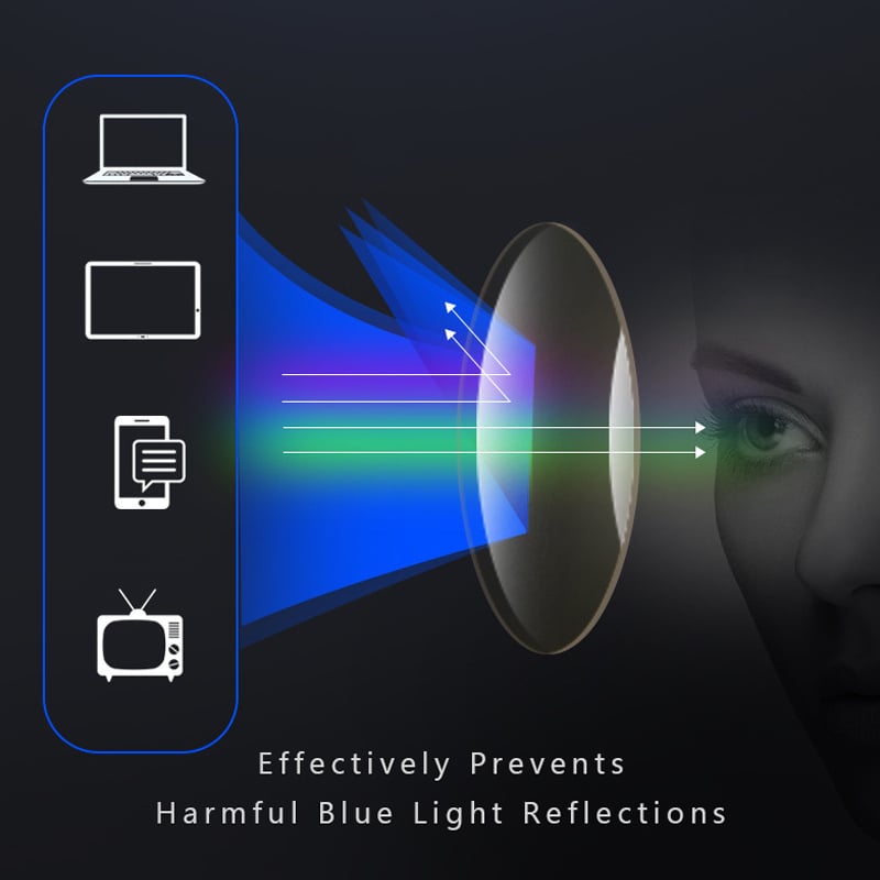 Ultralichte multifunctionele leesbril voor dames en heren - zowel voor dichtbij als veraf - OptiEye