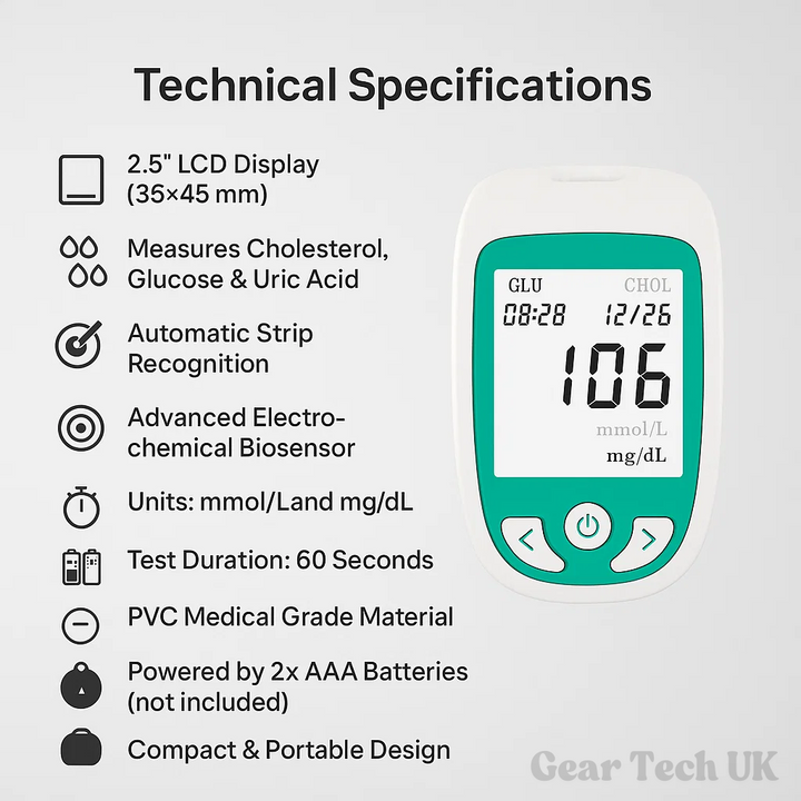 Multifunctionele Analyzer Thuistestkit