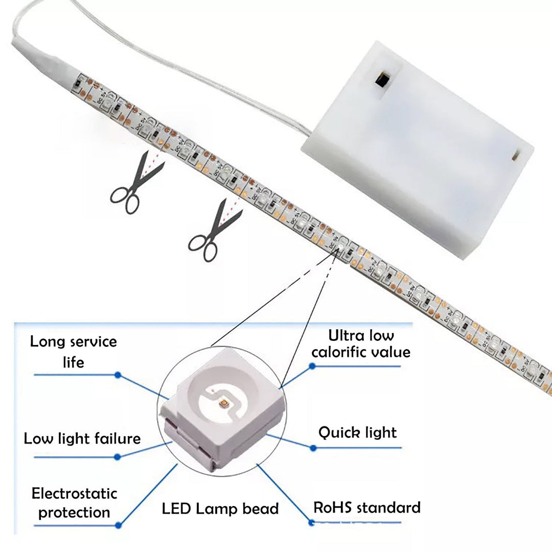 GlowStrip RGB LED Strip Licht – Waterdichte TV Achterverlichting met Afstandsbediening (1m, 2m, 3m)