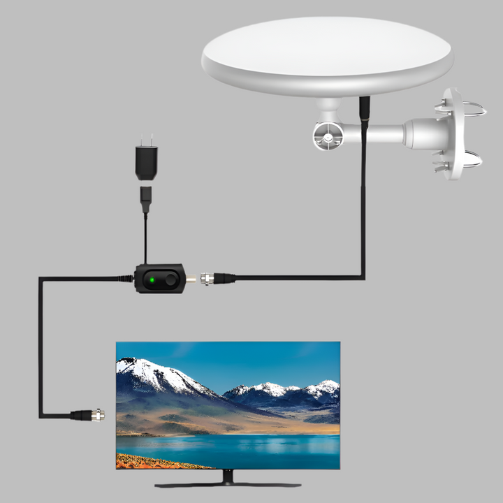 Digitale HD-tv-antenne voor buiten met groot bereik