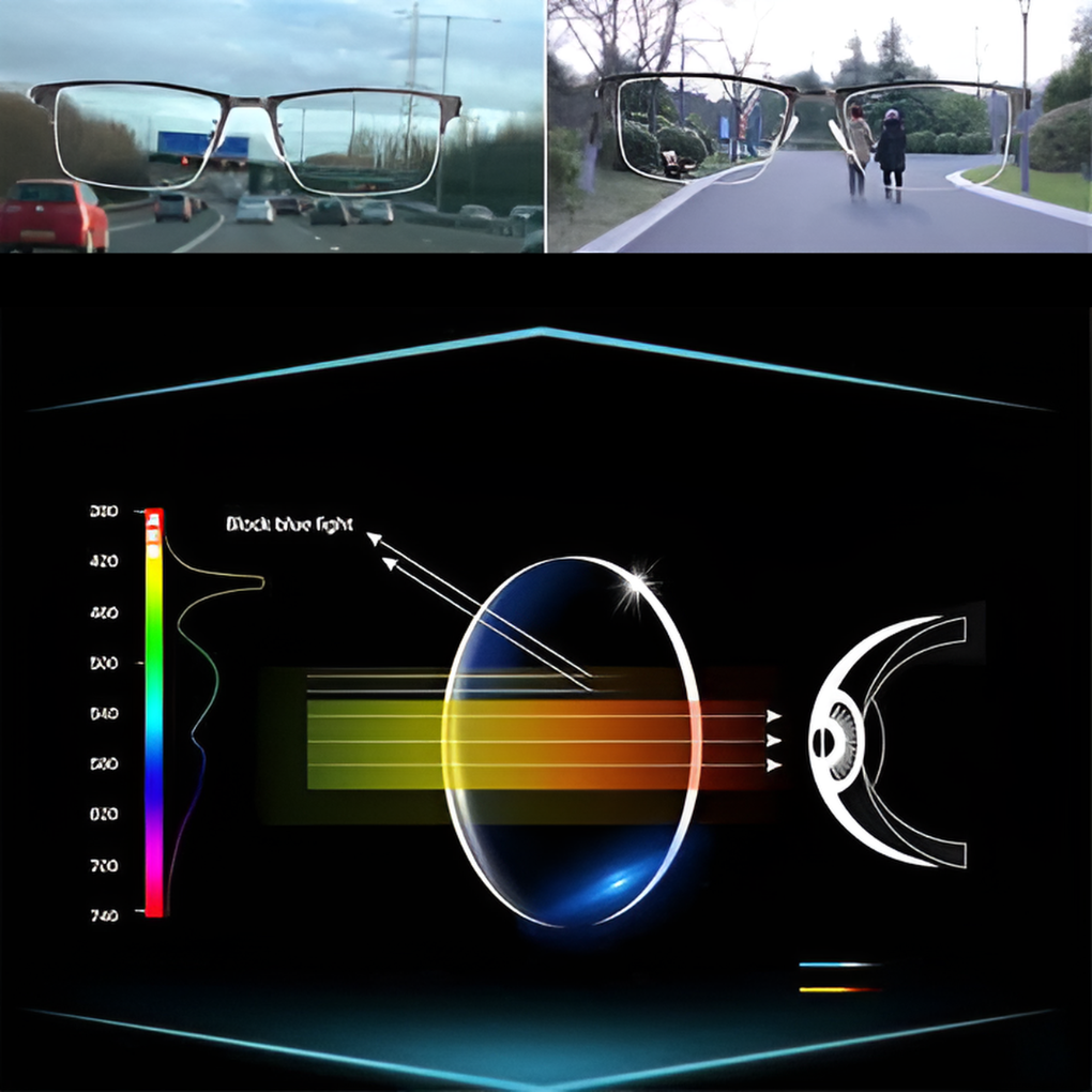 Intelligente progressieve zonnebrillen