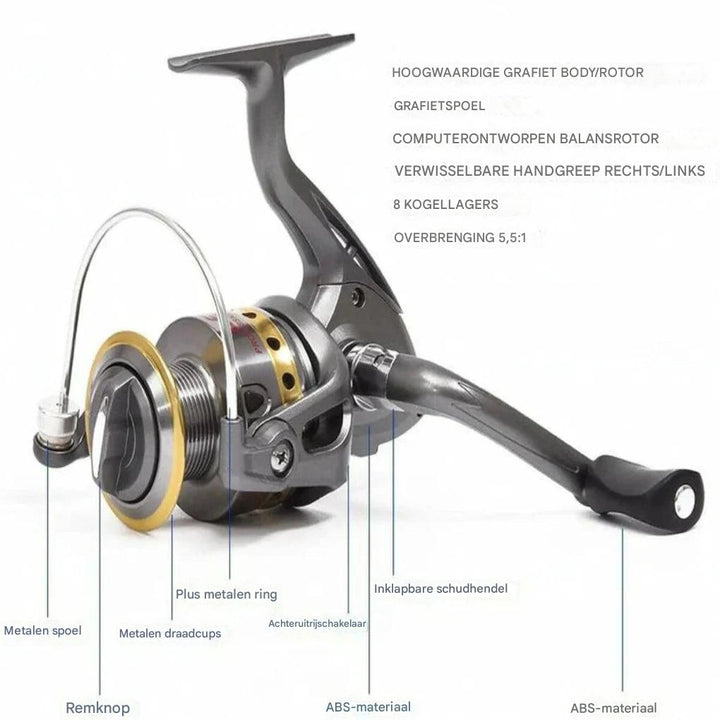 Koolstofvezel telescopische hengel