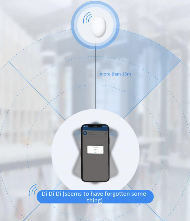 iFindU™ Mini Tracker – Volg Uw Spullen, Koffers, Kinderen en Huisdieren via App (iOS & Android)
