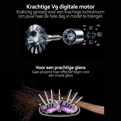 GlowPro 5-in-1 Haarstyler – 1000W Ionische Technologie voor Föhnen, Stylen, Krullen en Meer