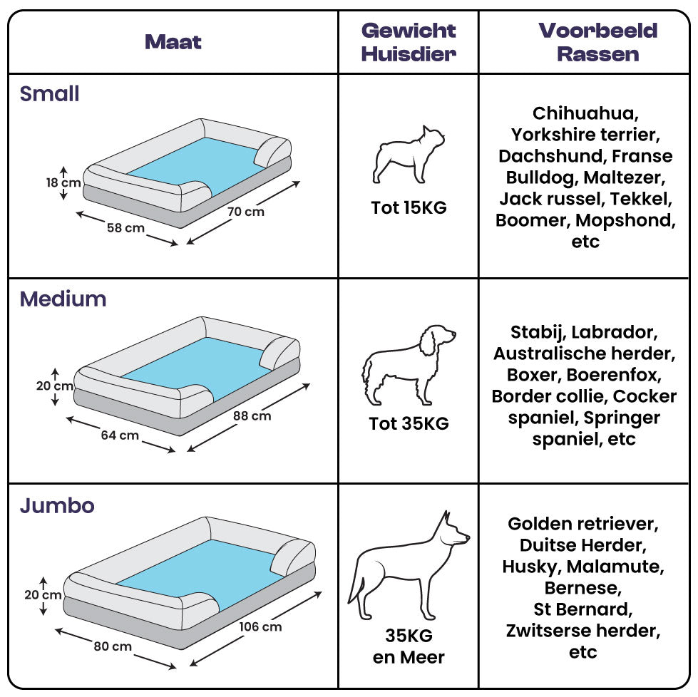 ProPaws - Luxe En Zacht Comfortabel Honden Bed