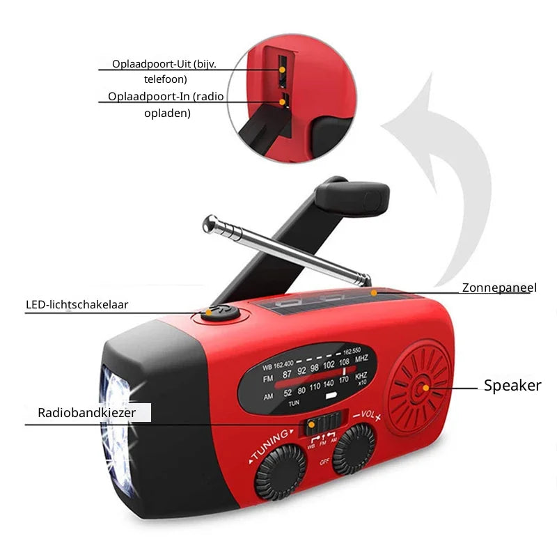 SolarGuard - Veelzijdige Noodradio met Zonne-energie & Handmatige Oplading