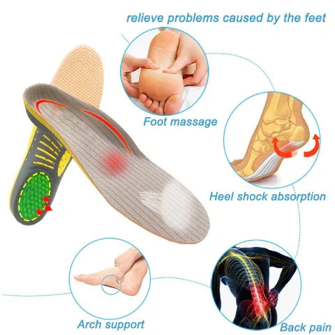 Orthopedische inlegzolen voor platvoeten - ondersteuning en comfort voor dagelijks gebruik