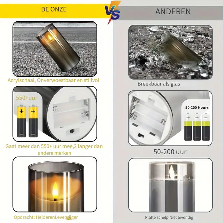GlowAmbience 3-delige LED Kaarsenset met Timer - Stijlvol en Duurzaam